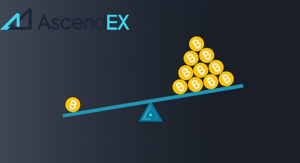 AscendEX 保证金交易规则