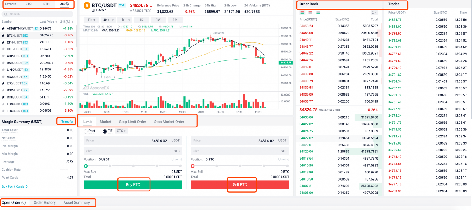 How to Use Margin Trading on AscendEX